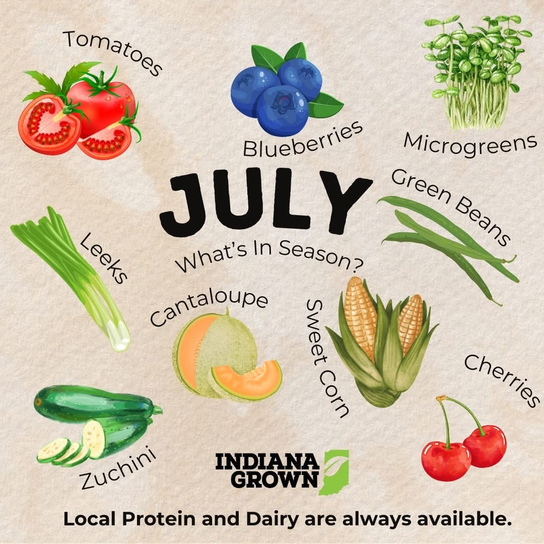 Illustration of July seasonal fruits and vegetables with 'Indiana Grown' logo.