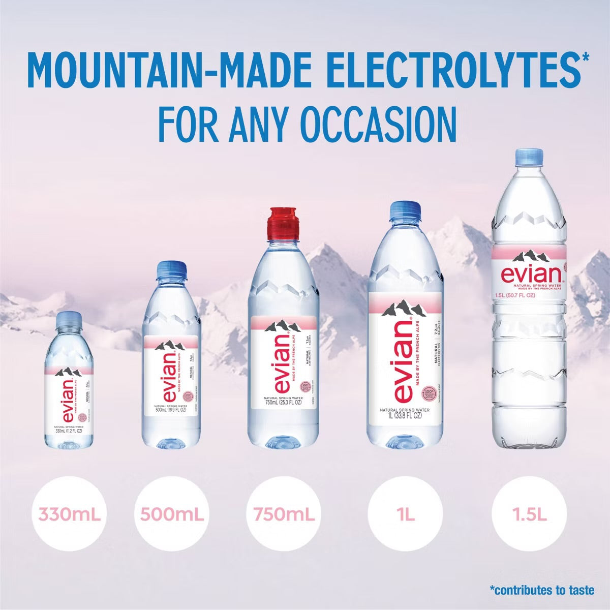 Evian Natural Spring Water 1L – Premium Alpine Hydration for Wellness Baskets