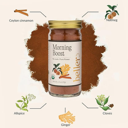 Jar of 'Morning Boost' with ingredients labeled on a beige background